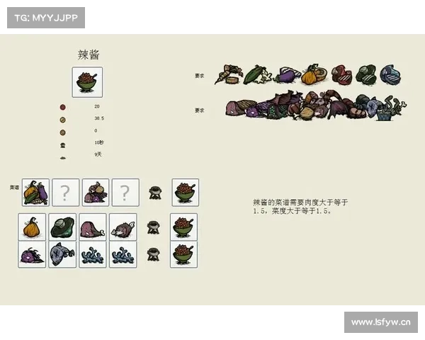 饥荒：独自求生，探索无尽世界